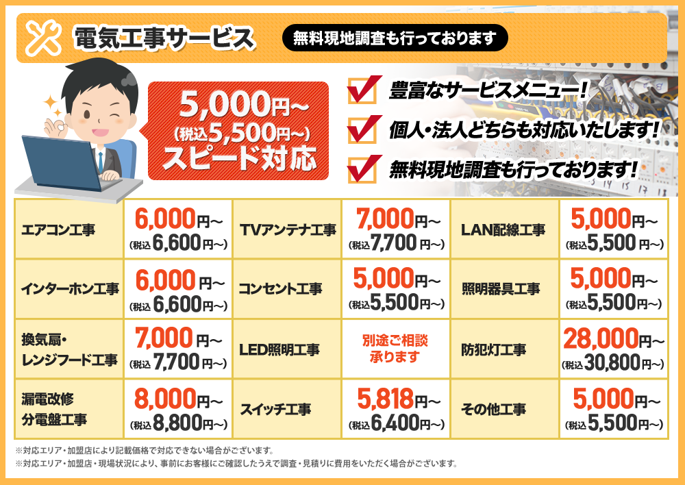 野洲市の電気工事はおまかせください