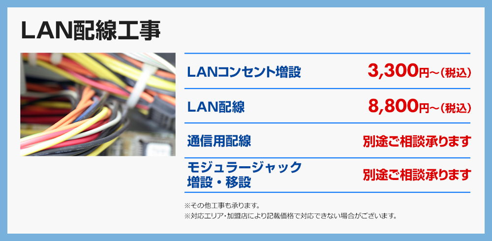 LAN配線工事