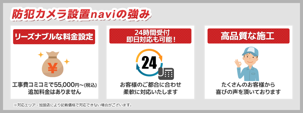 防犯カメラ設置naviの強み