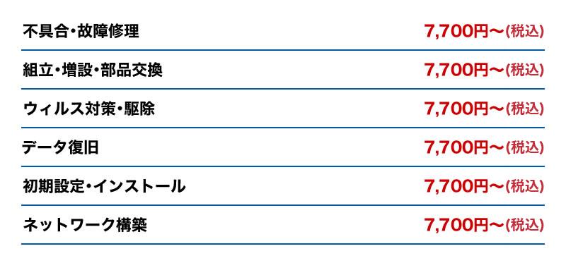 料金 ステップ 茨木市 東芝や富士通デスクトップpc電源 Macやnecノートパソコン修理 トラブル99