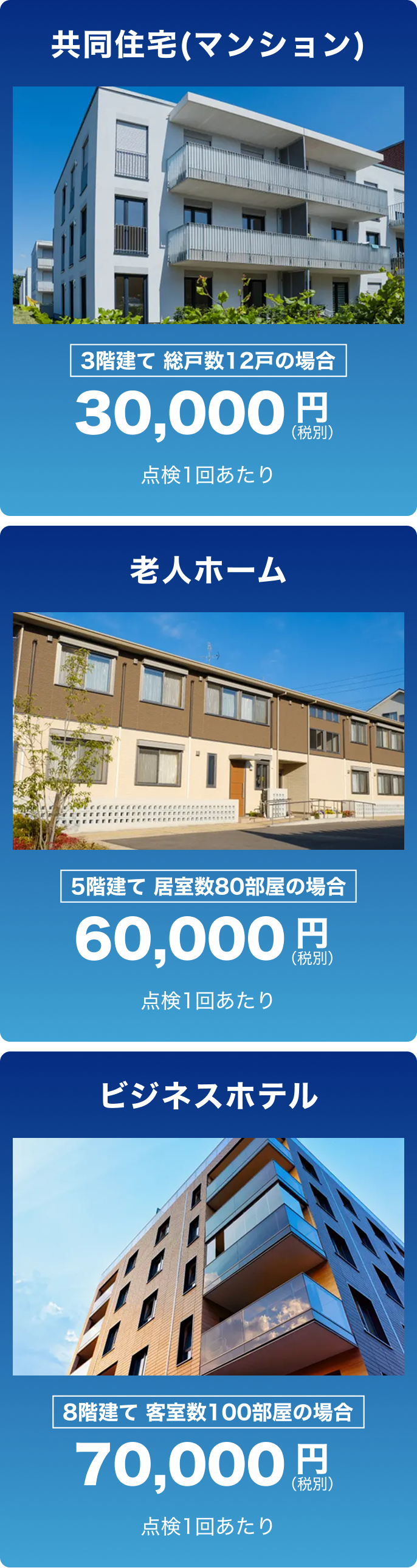 建物タイプ別の料金例
