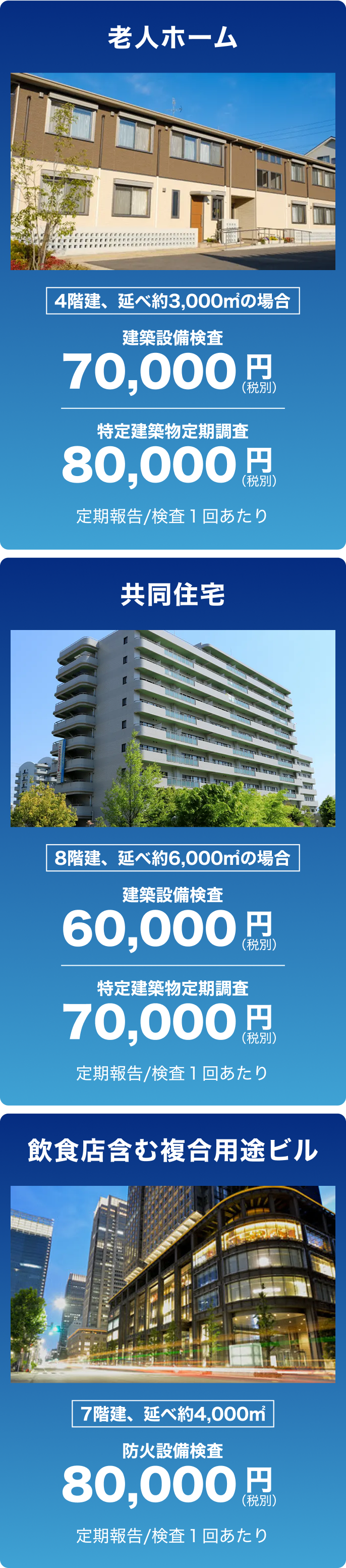 建物タイプ別の料金例