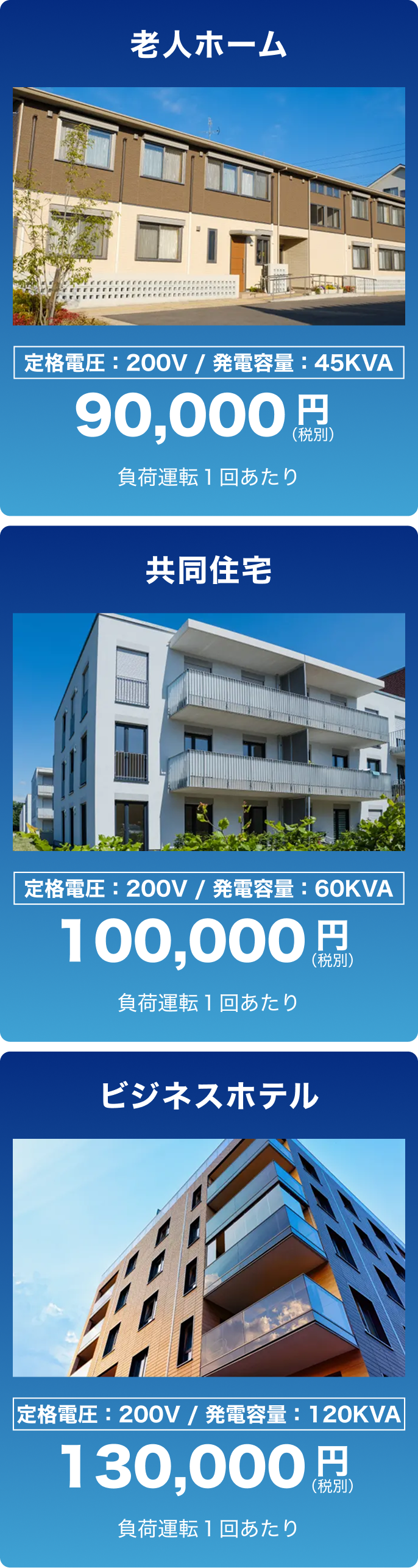 建物タイプ別の料金例