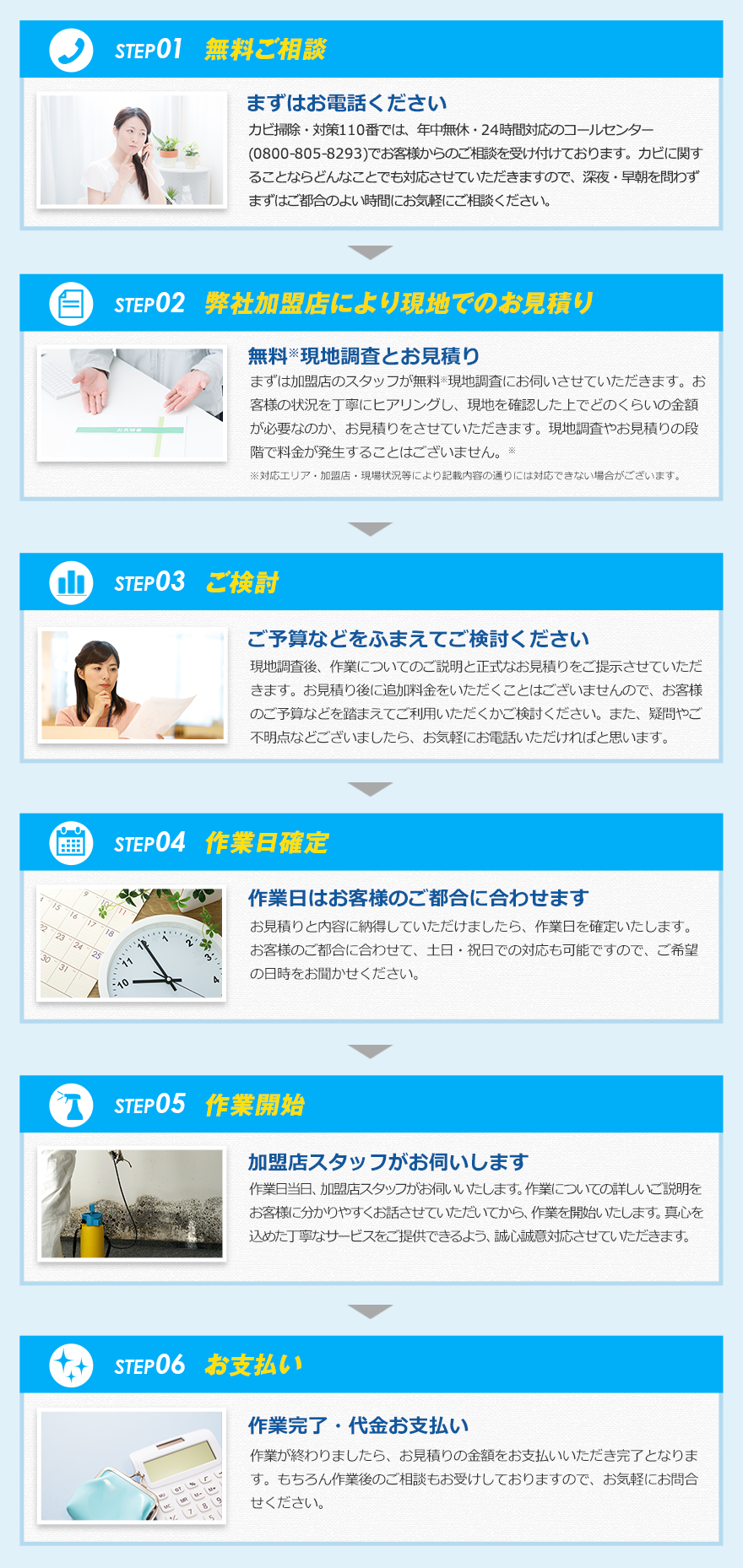STEP1