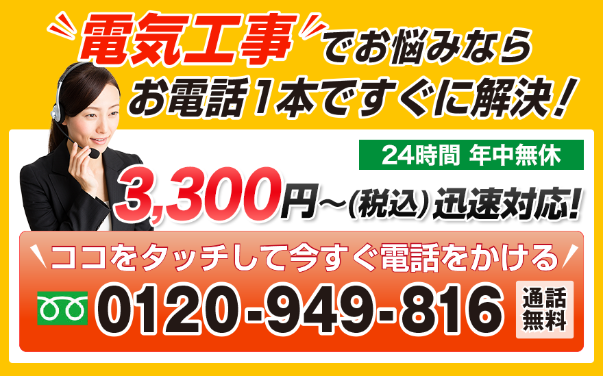 電話