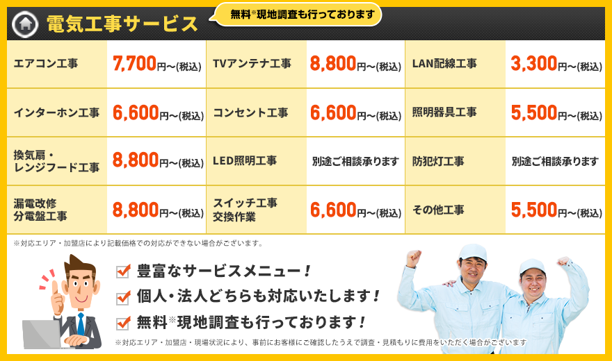 一覧