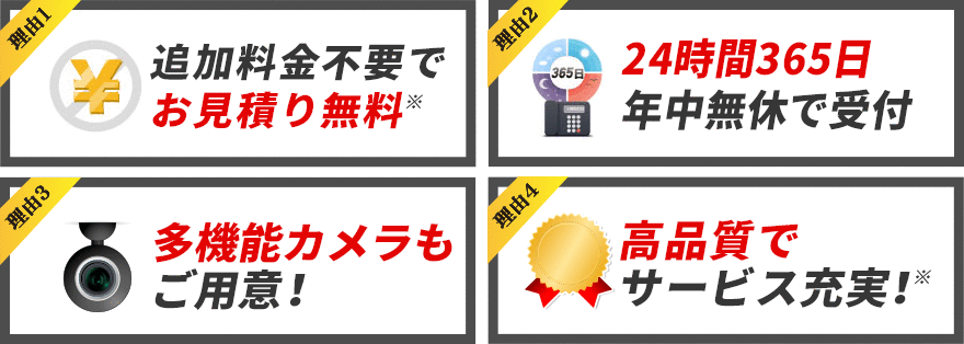 選ばれる理由