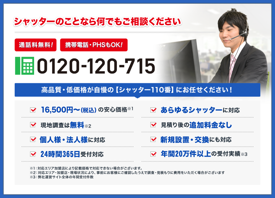 お電話番号