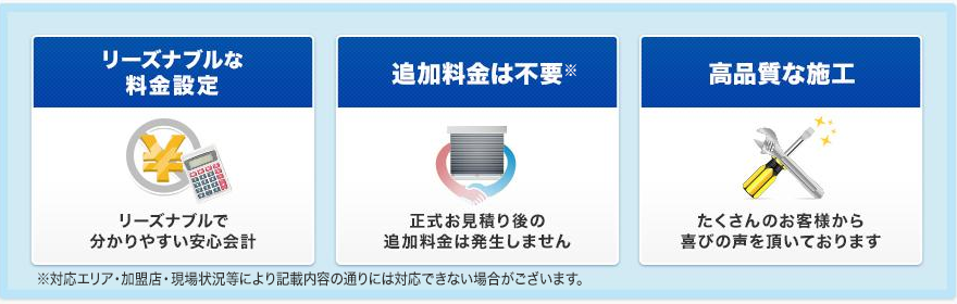 料金設定