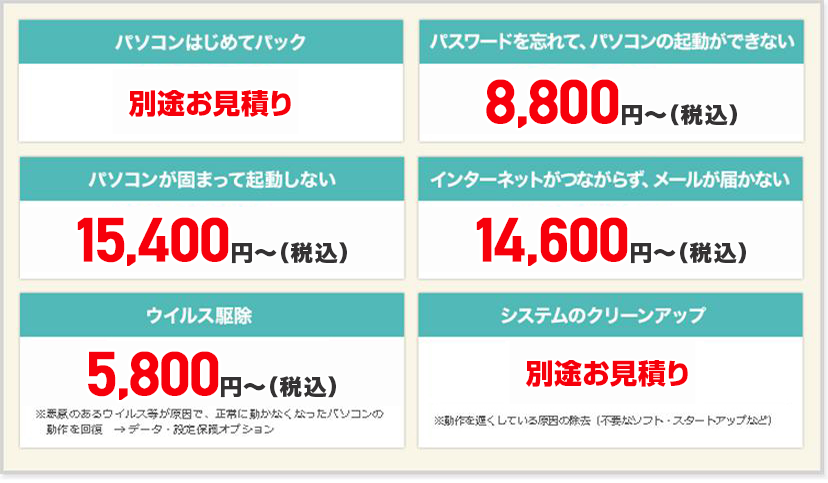 ご利用料金の例