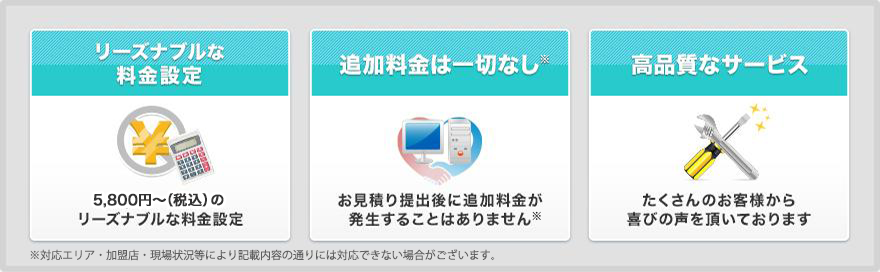 強み