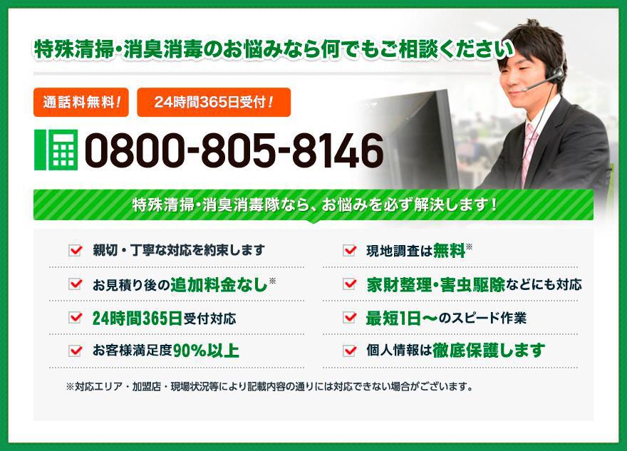 電話番号