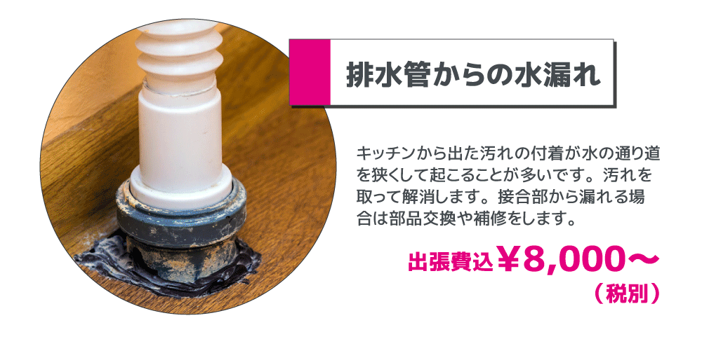 排水管からの水漏れ