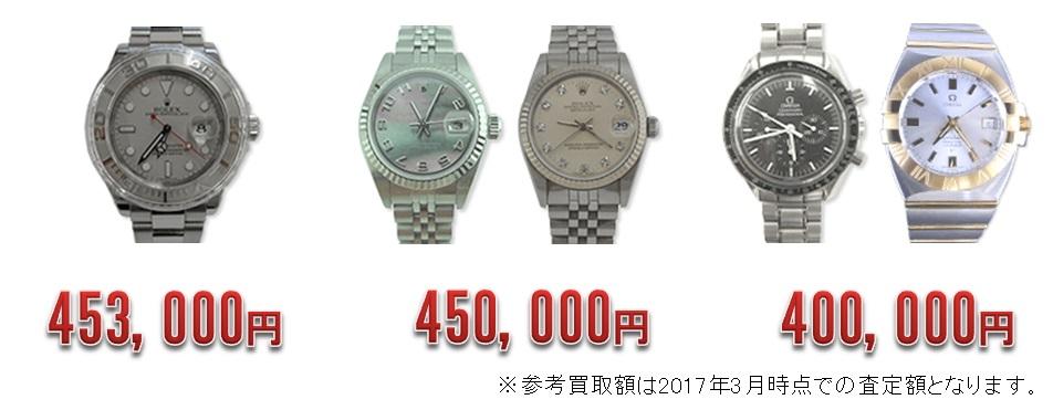 時計買取相場