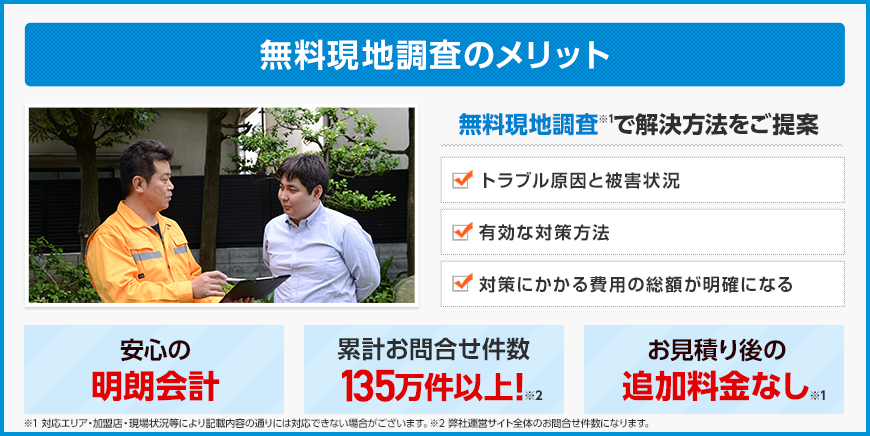 お電話一本で解決！