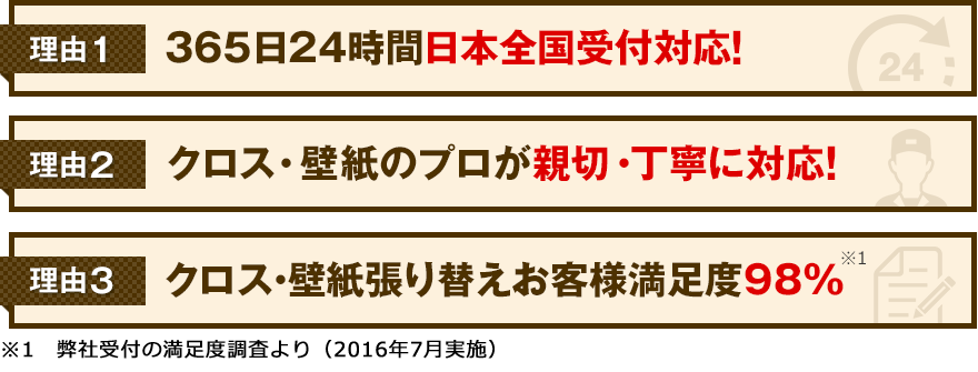 選ばれる理由