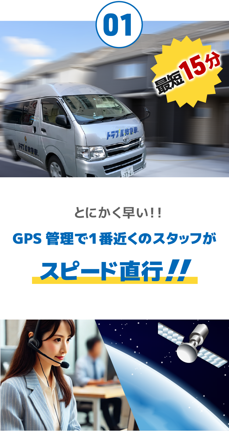 スピード