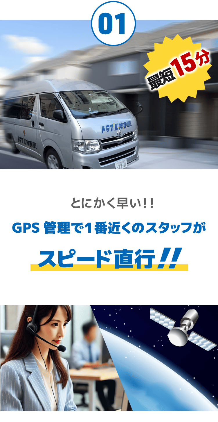スピード