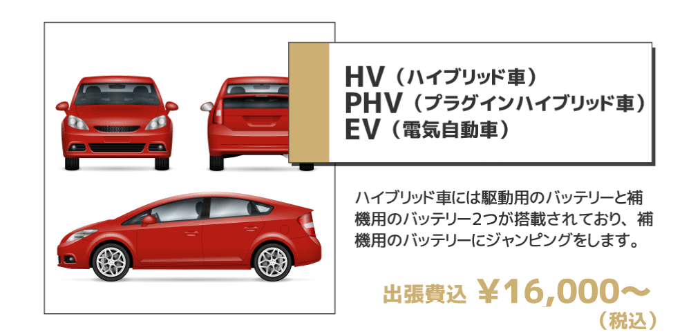 HV/PHV/EV