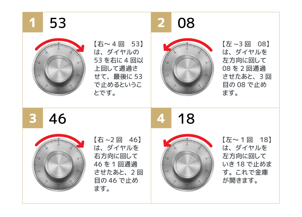 春日部市小渕【金庫 ダイヤル 開かない 家庭用 鍵開け 解錠 開錠】金庫 