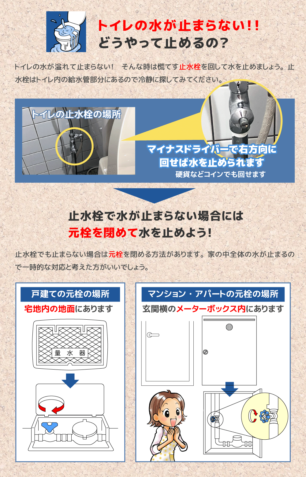 トイレの水が止まらない!どうやって止めるの?