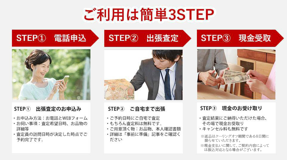 ご利用は簡単3STEP