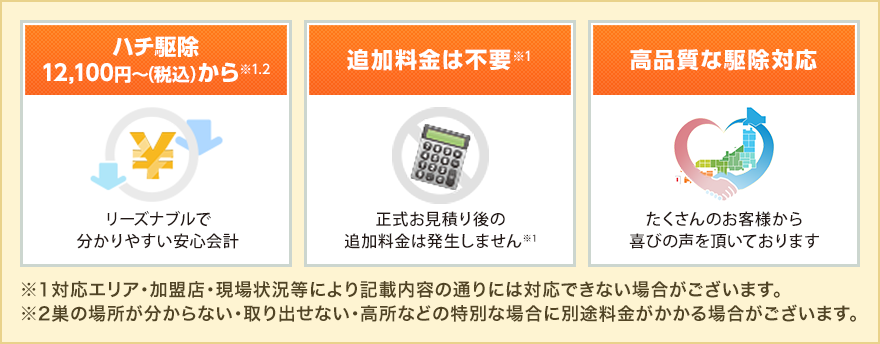 無料相談窓口