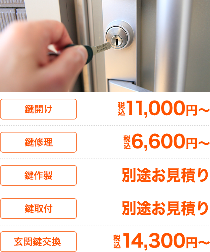 自宅・玄関に関するカギのトラブル