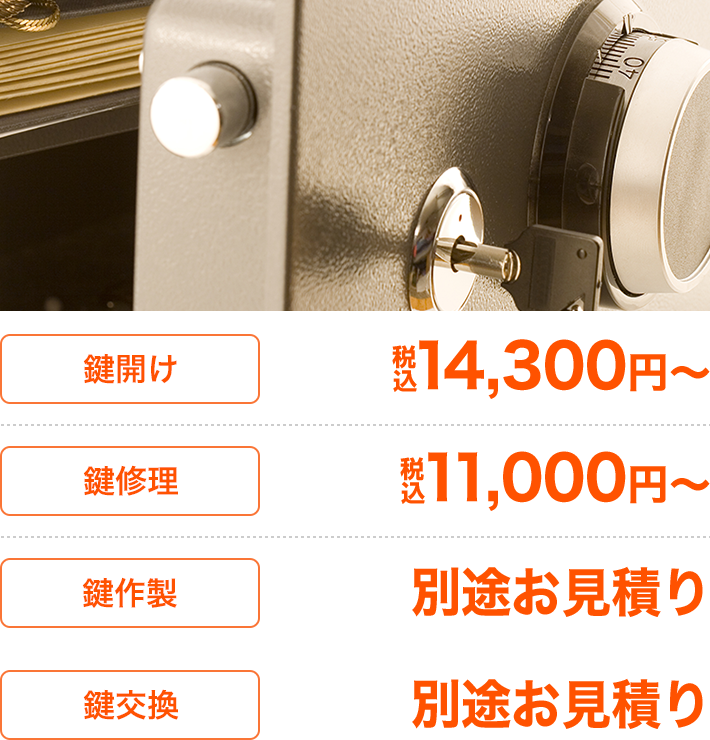 金庫に関する鍵のトラブル