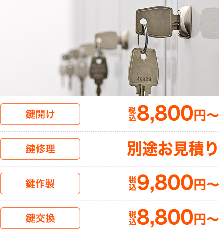 ロッカーに関する鍵のトラブル