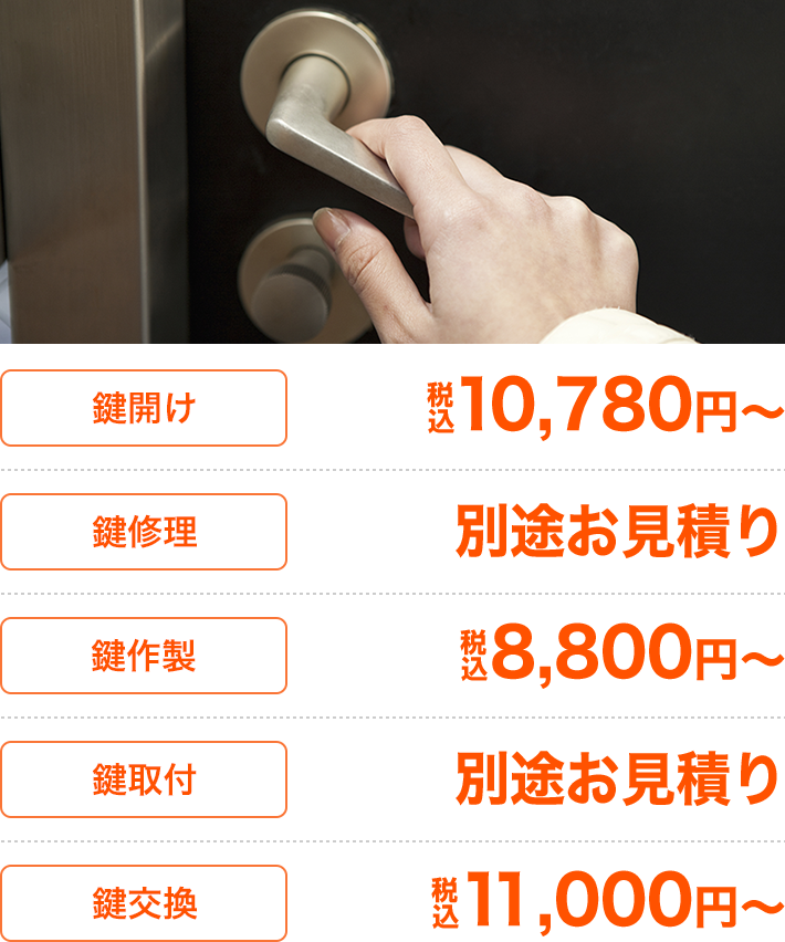 ドアノブに関する鍵のトラブル