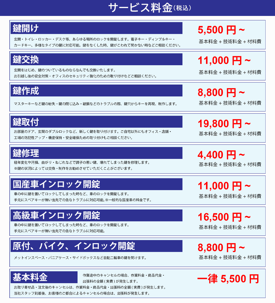 新着情報 ご自宅の鍵トラブル24時間365日お受付 飽海郡遊佐町で鍵交換 鍵紛失の解決は鍵トラ本舗