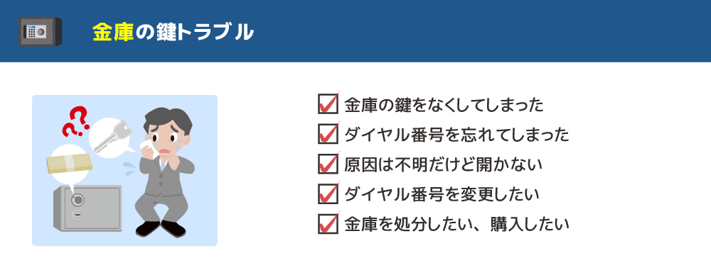 車・バイクの鍵トラブル