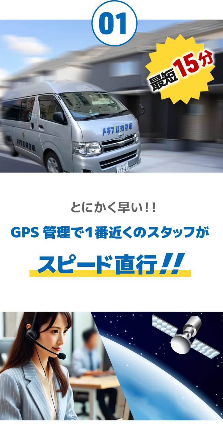 スピード
