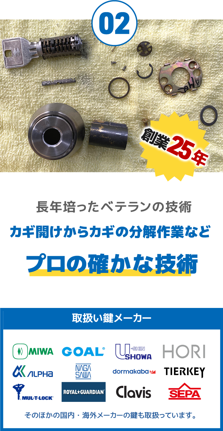 住宅・店舗の鍵開け・鍵交換料金